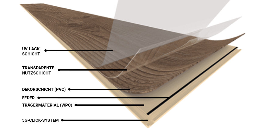 high-tech-product-slider