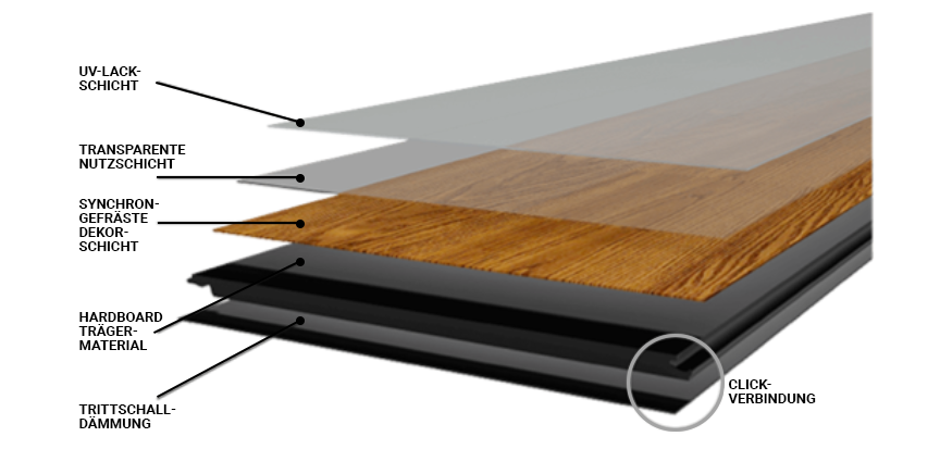 high-tech-product-slider